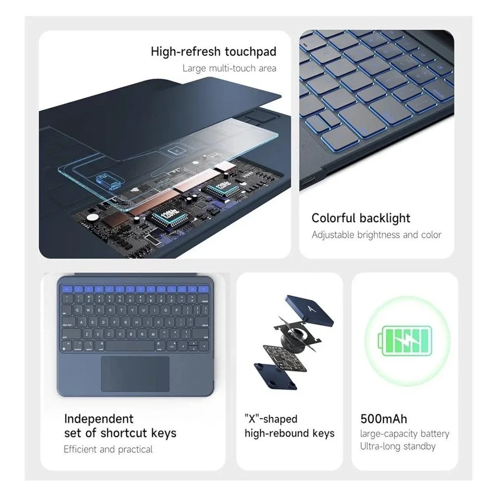 HOU Keyboard Case IPad 10.2 7th 8th 9th Air 3 Pro 10.5 Blue Bluetooth Trackpad‎